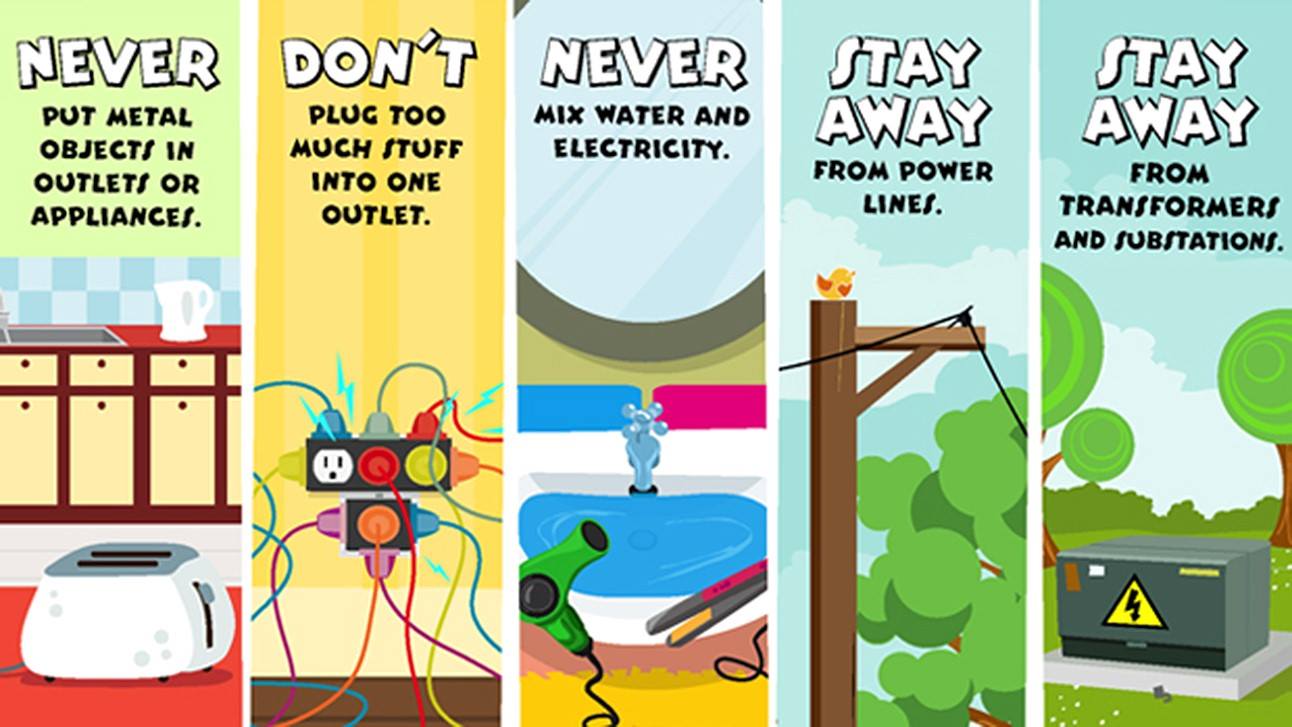 Electrical Tips 