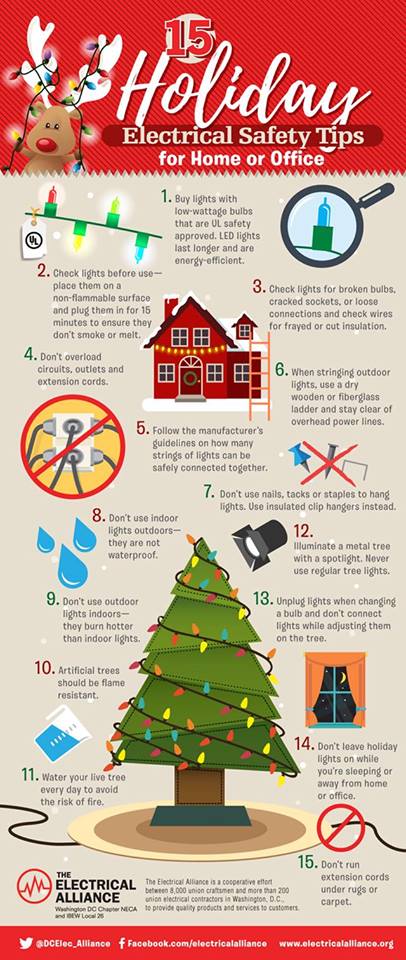 Holiday fire safety - Power strip overloaded, Holiday Light…